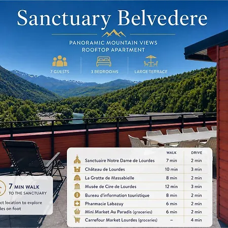 Sanctuary Belvedere Terrace & Mountain Panorama Apartment *
